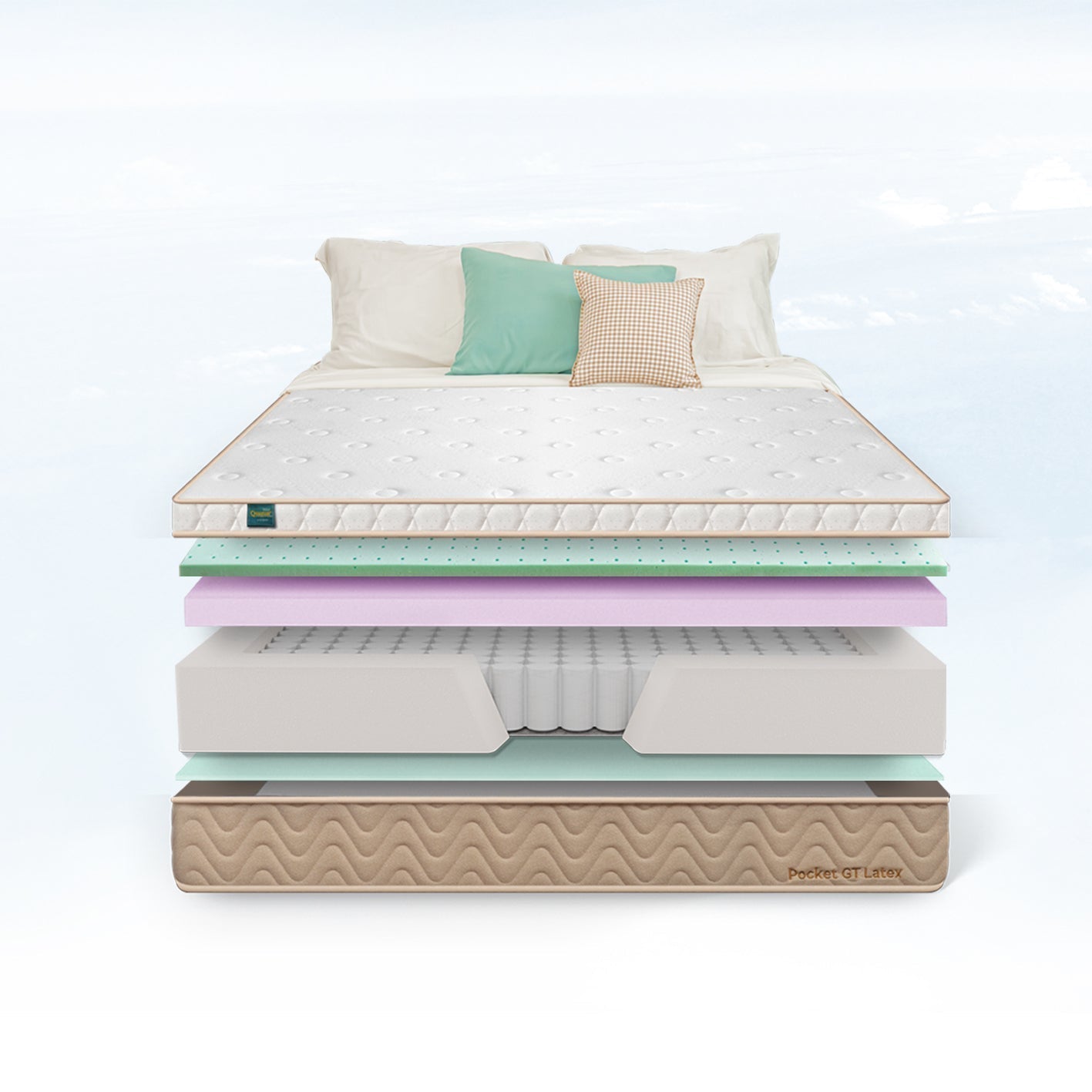 Lapisan kasur springbed