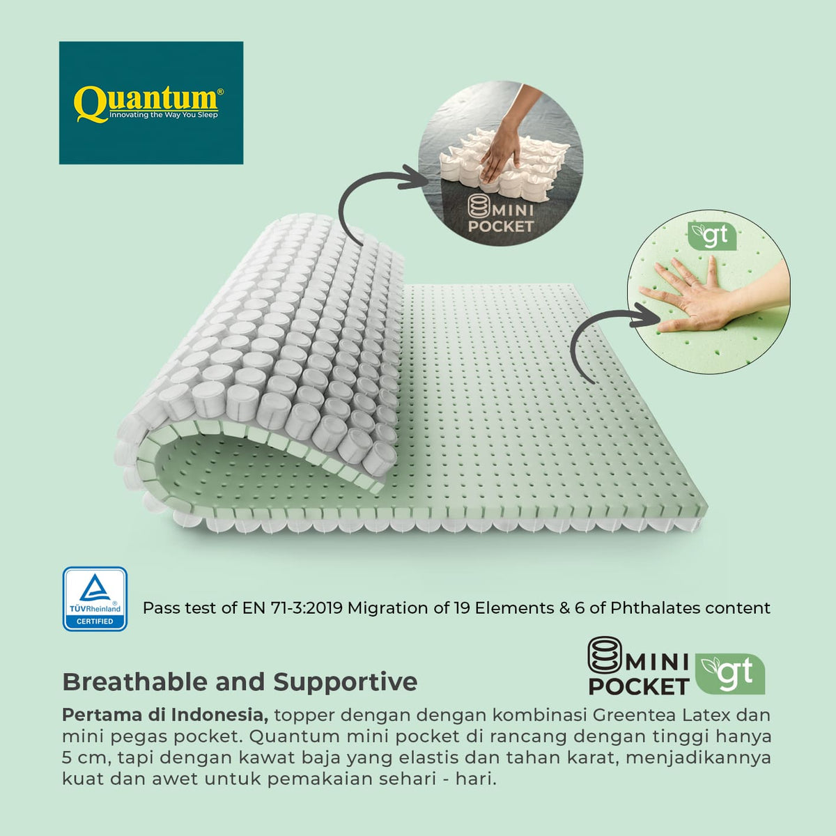 Topper Kasur Mini Pocket Spring - Quantum Springbed